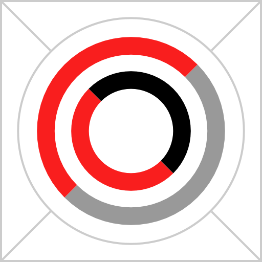 Pie chart